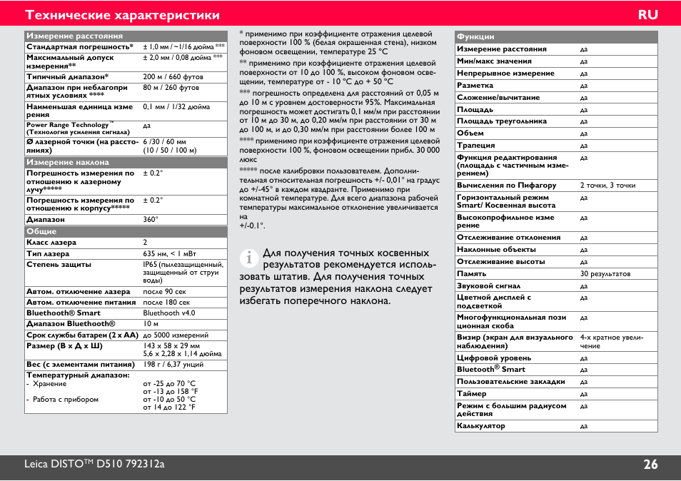 26 характеристики