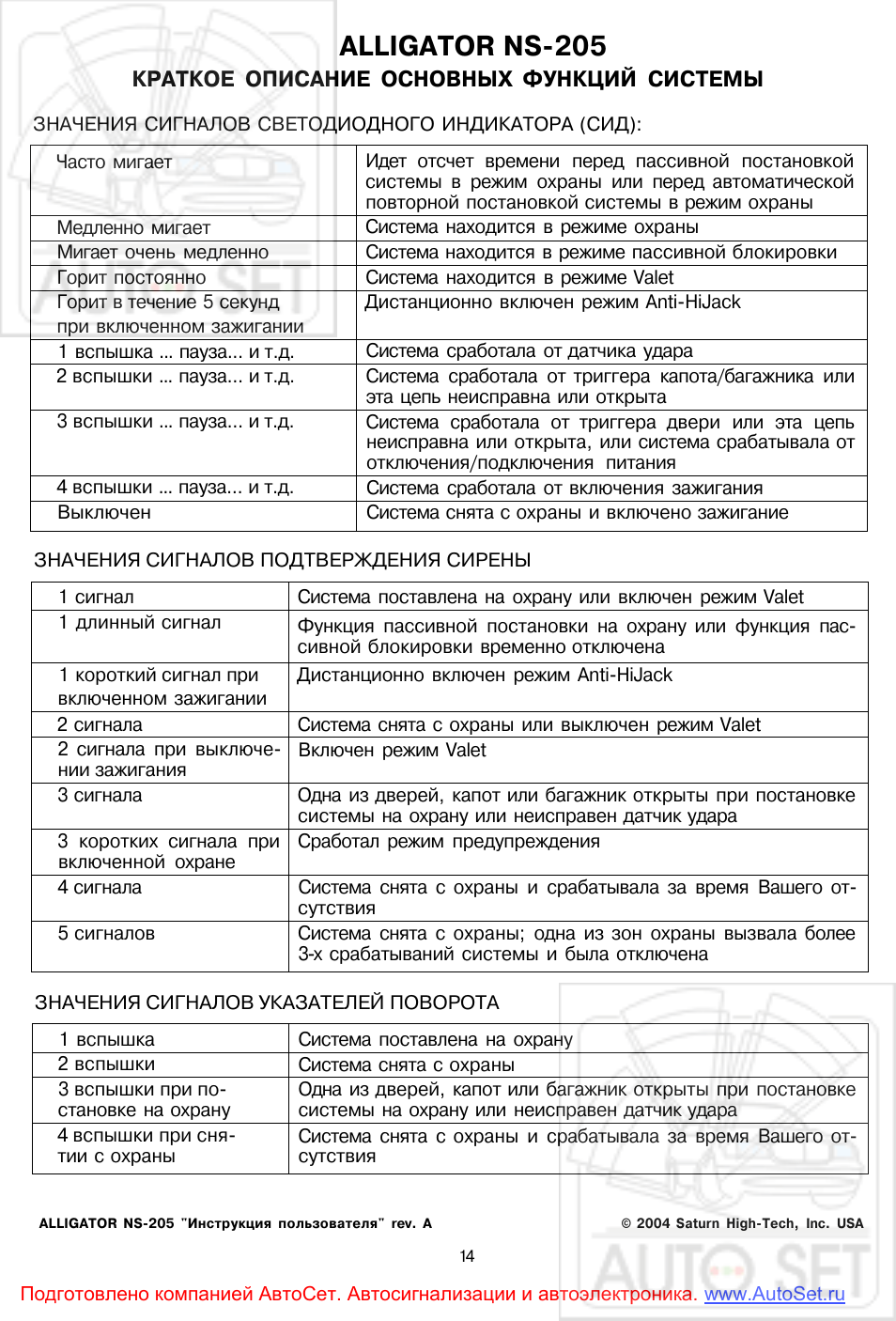 Ns 305 аллигатор инструкция
