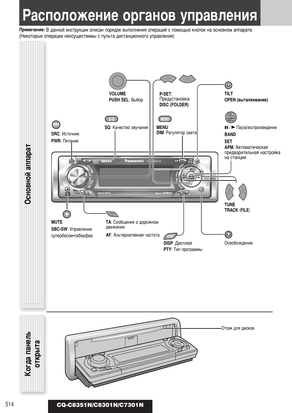 Panasonic cq c7301n схема