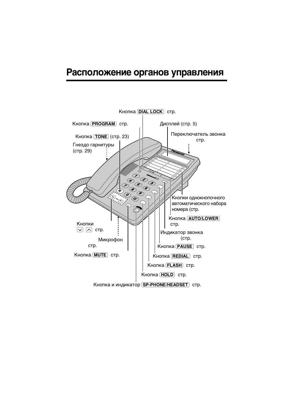 Схема телефона панасоник kx ts2365ruw