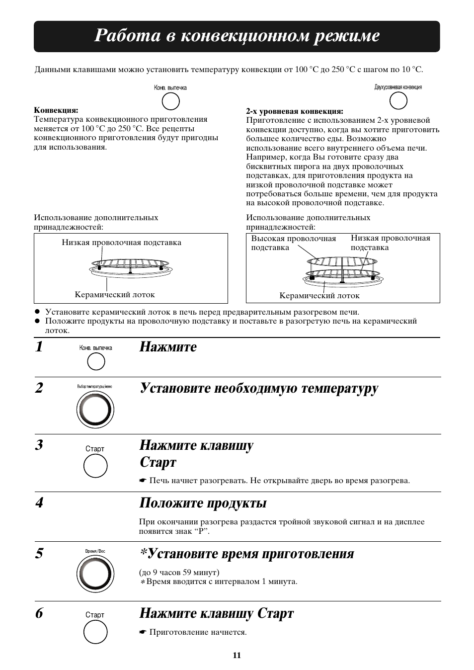 Конвекционная печь инструкция. Микроволновая печь Панасоник инструкция.
