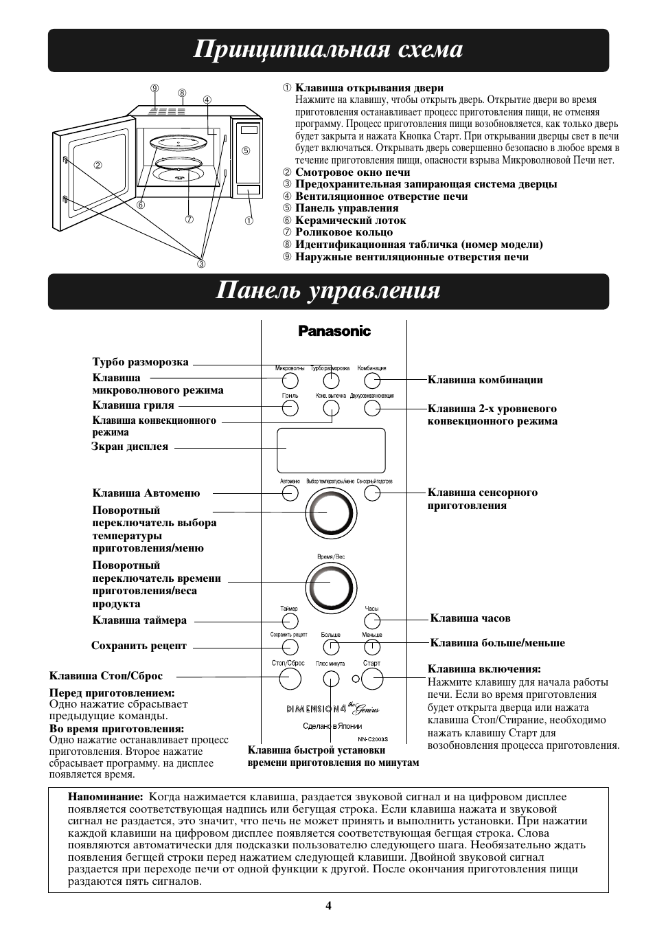 Схема nn c2003s