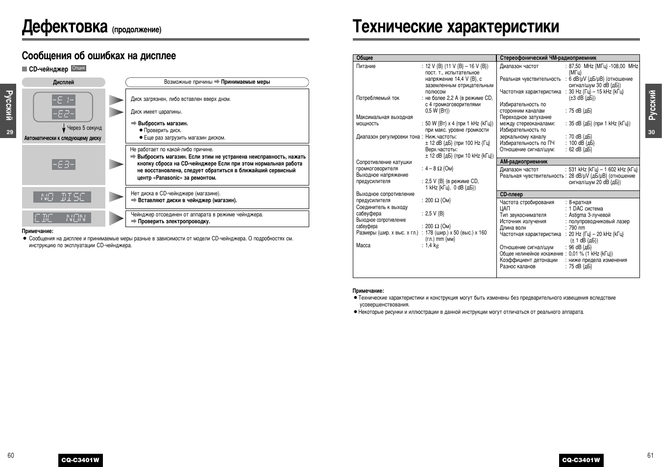 Схема подключения магнитола панасоник