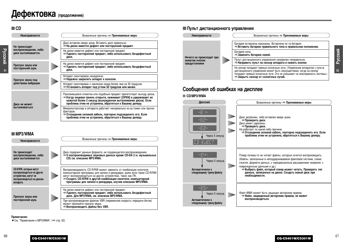 Инструкция к автомагнитоле панасоник - 83 фото
