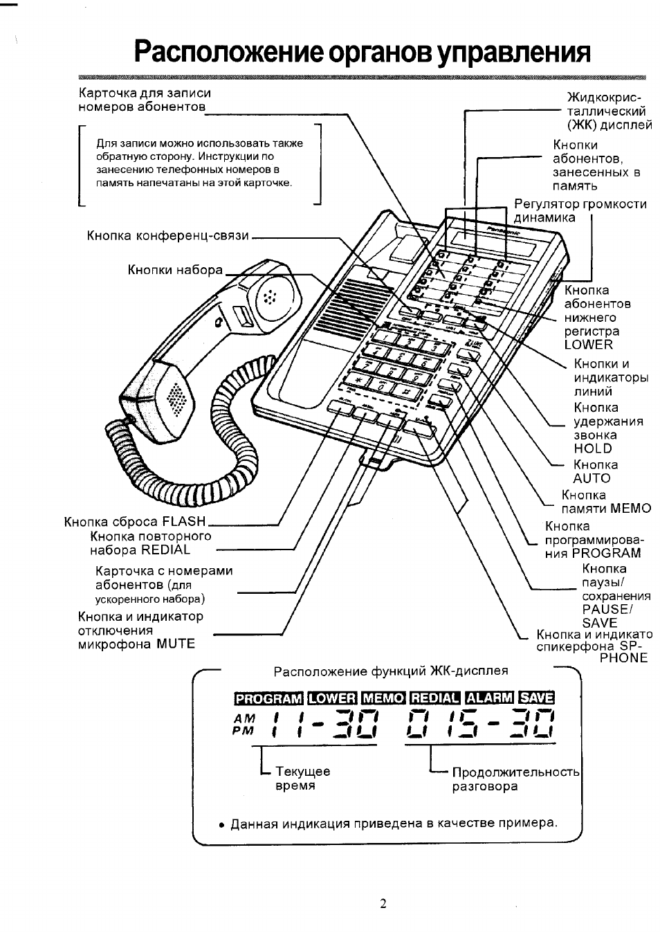 Инструкции телефонных аппаратов. Panasonic KX-t3155. Телефон Панасоник KX-t3155. KX-t3155 кнопка. Телефон Panasonic pqqs10779za инструкция.