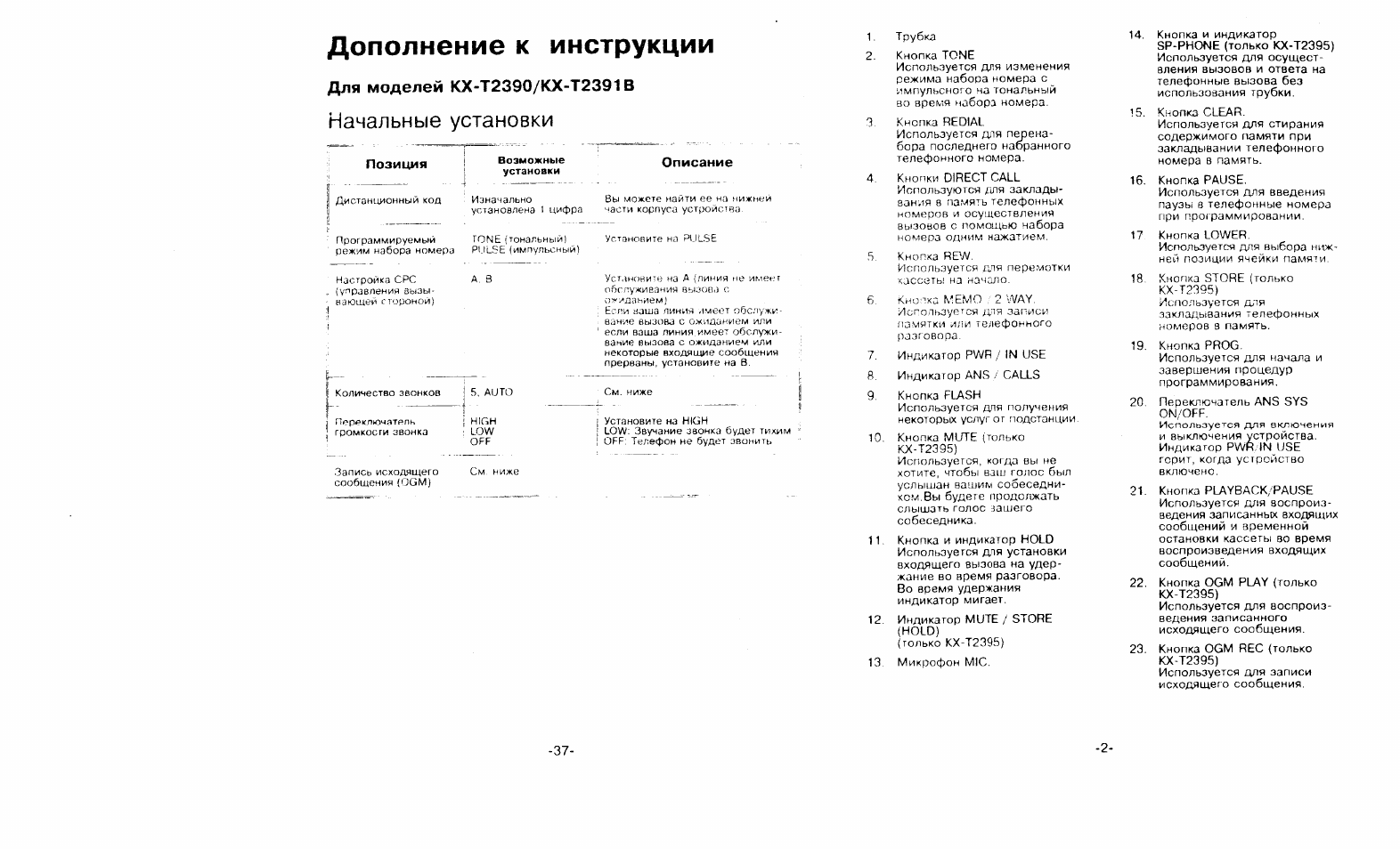 Антирадар crunch 221b инструкция по применению