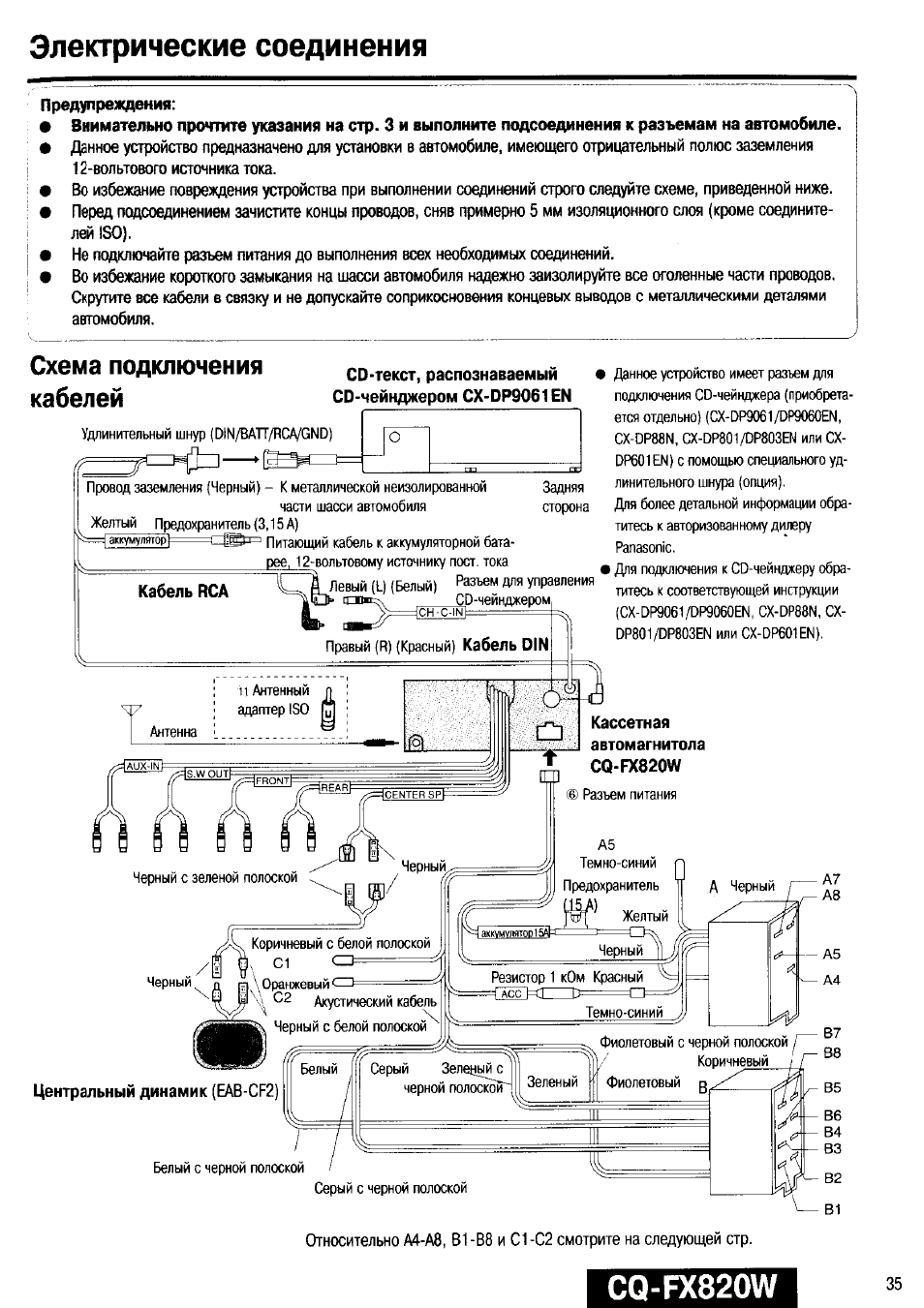 Схема подключения магнитола панасоник