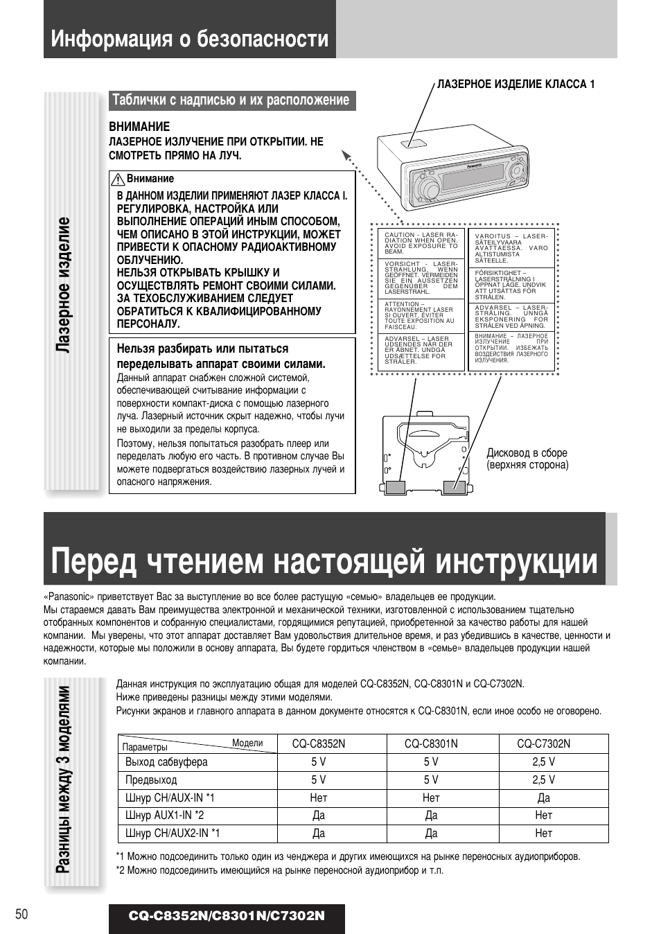 Panasonic cq c7301n схема