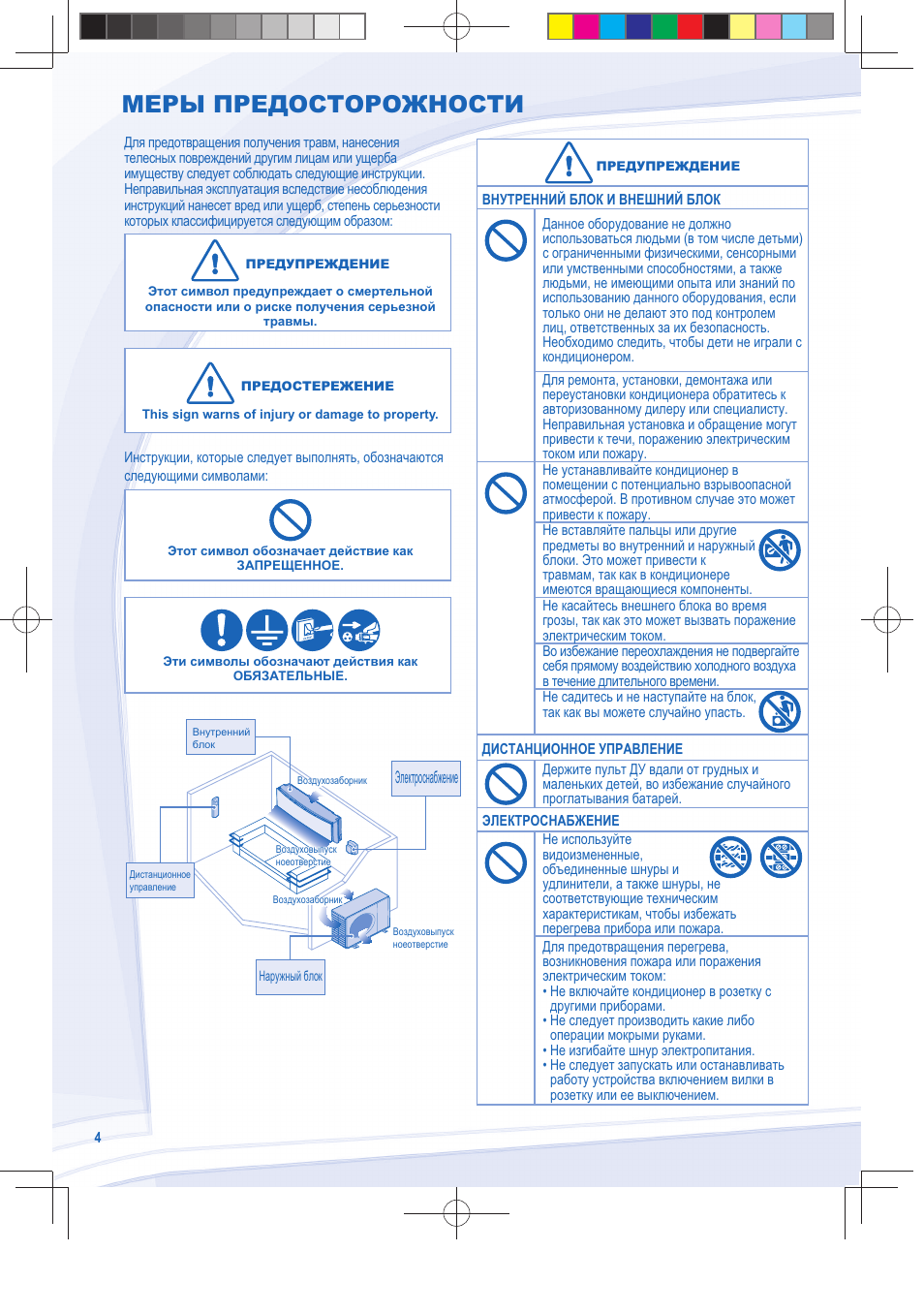 Схема кондиционера панасоник. CS yw7mkd Panasonic схема. Кондиционер Panasonic CS-yw9mkd инструкция. CS-yw12mkd инструкция. CS-yw7mkd Panasonic схема подключения.