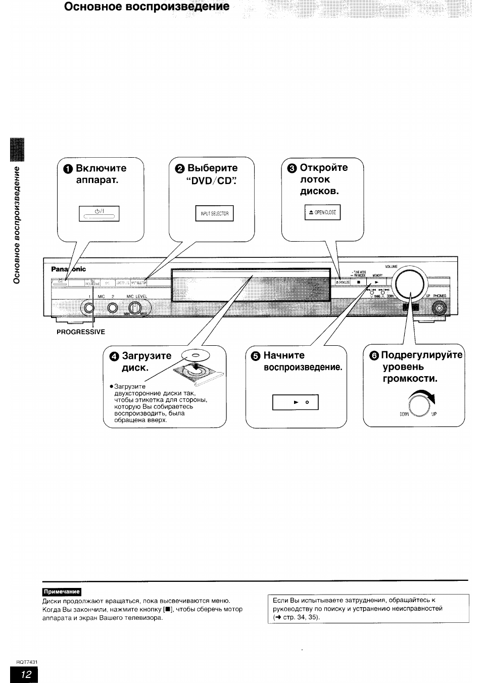 Panasonic sa ht878 схема