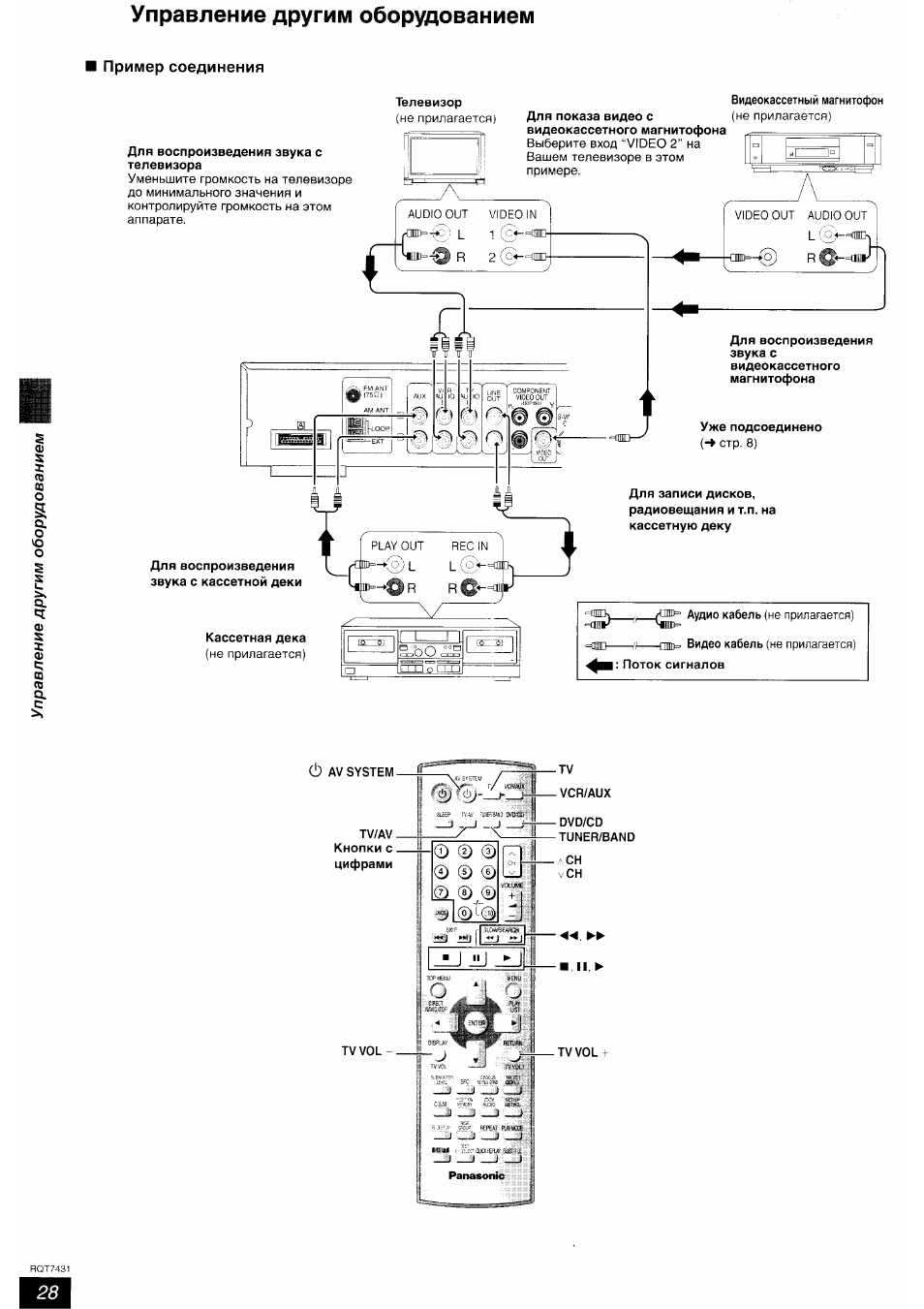 Panasonic sa ht878 схема