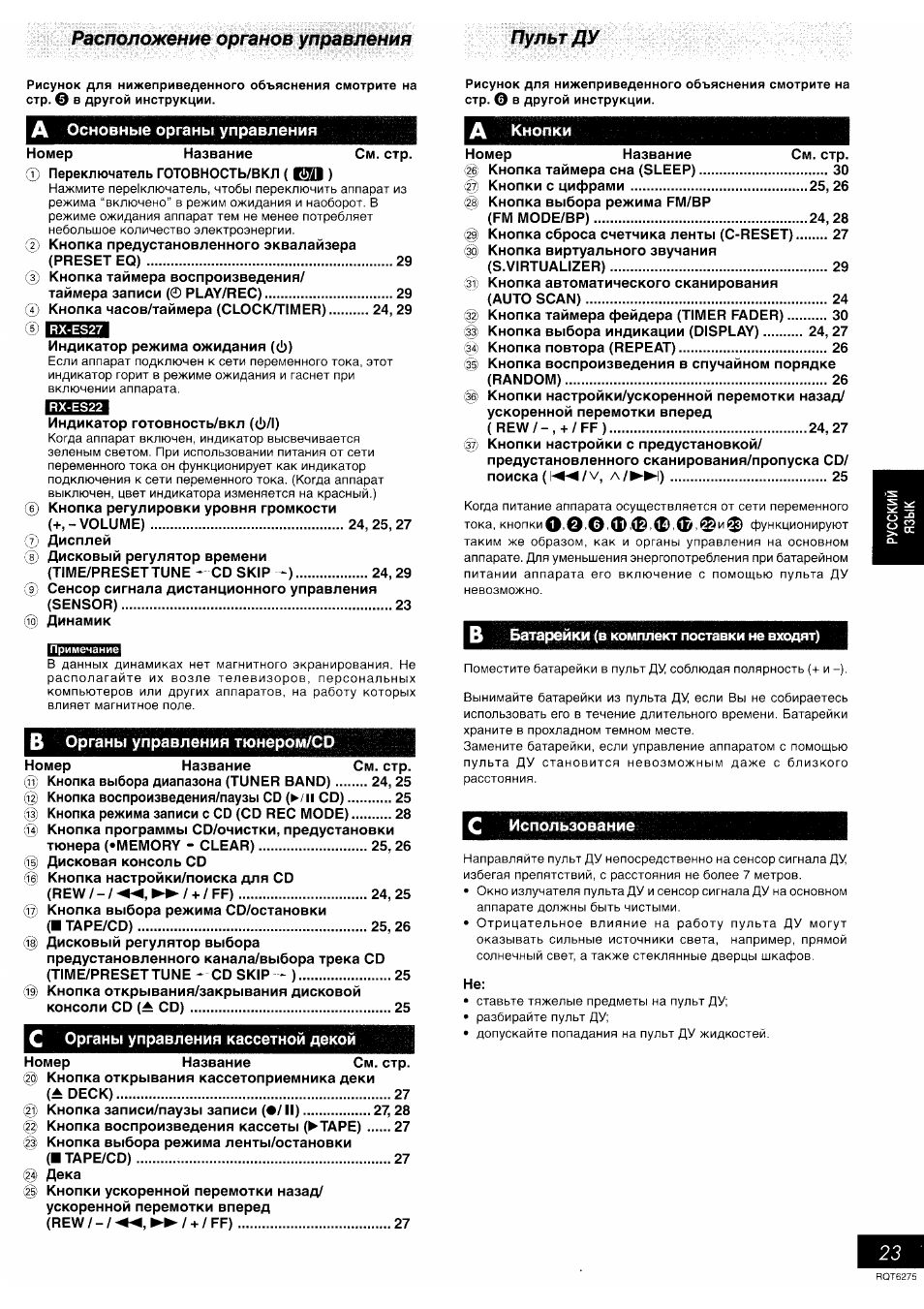 Схема rx es22