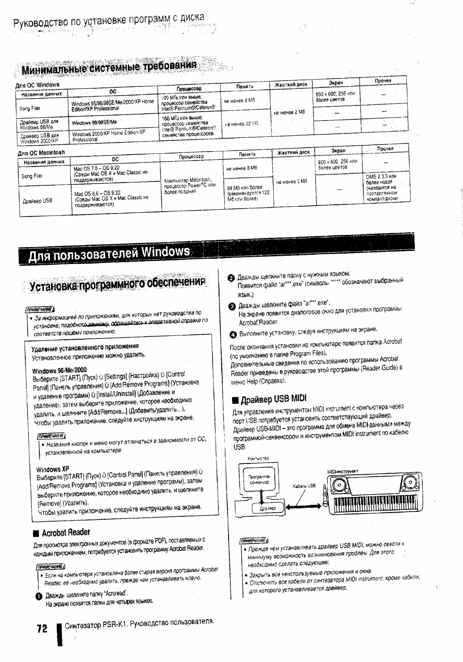инструкция к телефону самсунг. самсунг руководство пользователя. джек а4f швейная машина инструкция. универсальный самоспасатель шанс-е. посудомоечная машина bosch встраиваемая инструкция.