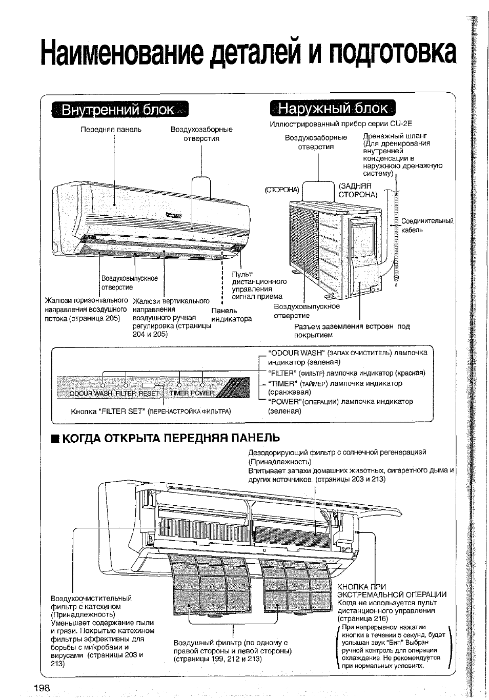 Электрическая схема кондиционера panasonic. Инструкция кондиционер panasonic. Panasonic кондиционеры инструкция по монтажу. Оконный кондиционер самсунг схема регулировки. Panasonic cs-a9ckp.