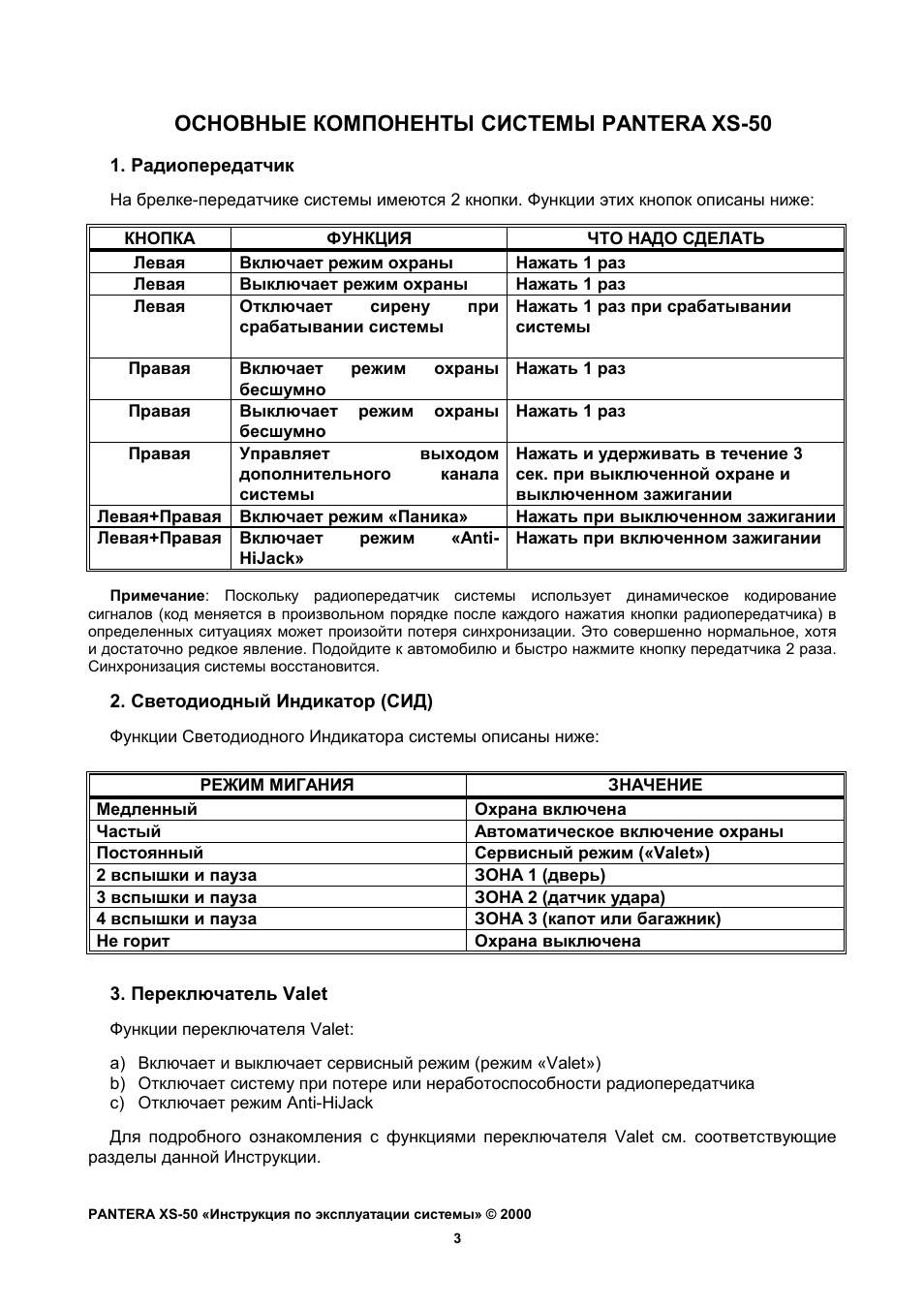 Инструкция пантера xs 2500 инструкция