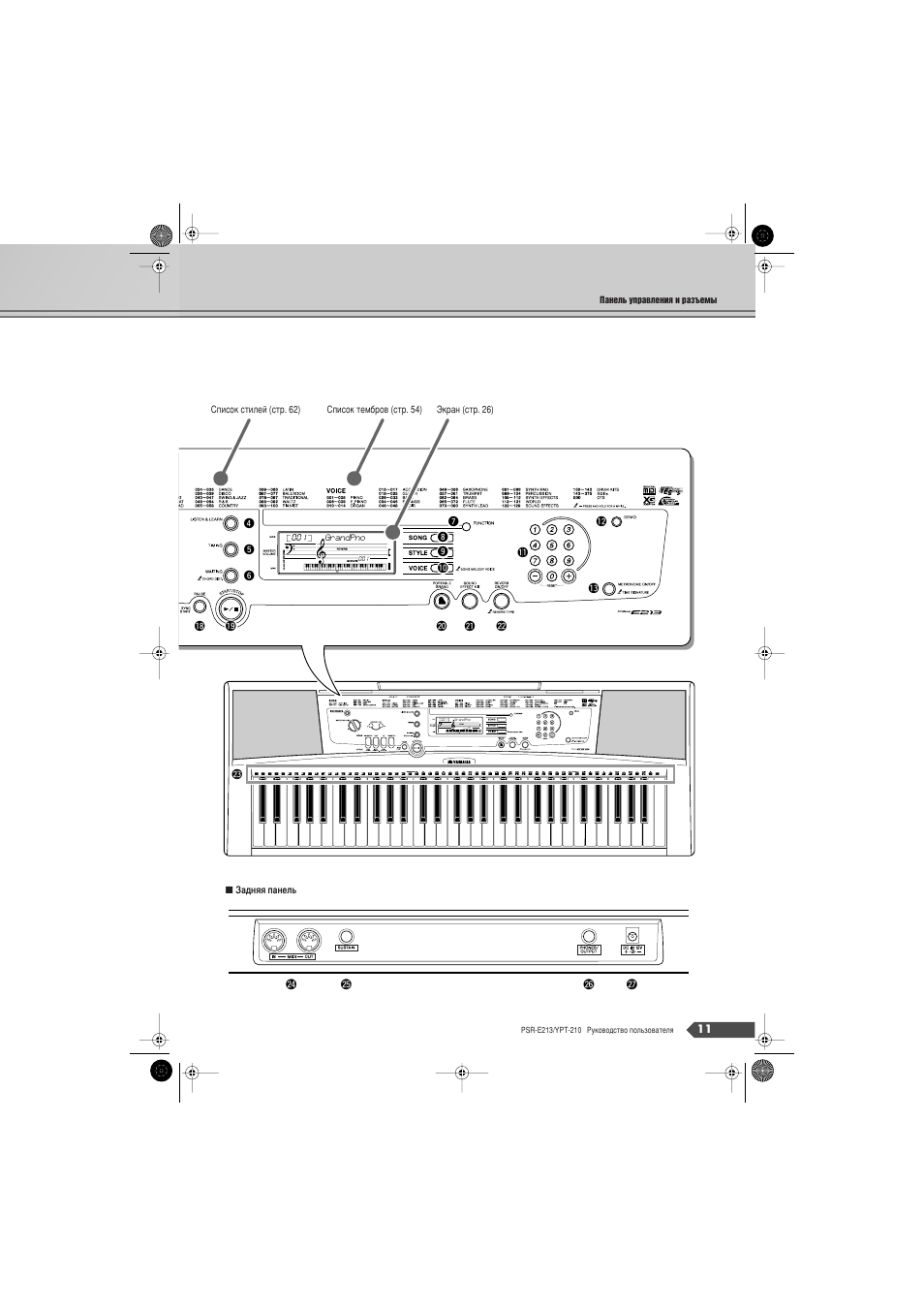 Инструкция ямаха на русском языке. Синтезатор Yamaha PSR-e203/YPT-200. Yamaha YPT 210. Синтезатор Ямаха PSR e203. Схема синтезатора Yamaha PSR.