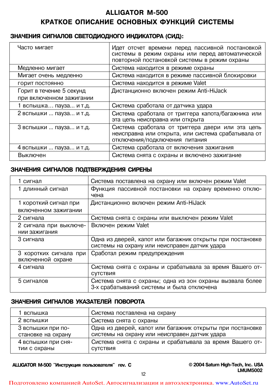 сигнал при постановке на охрану. логикар 2 инструкция. сигнал при постановке на охрану. Mongoose 700s line 3 инструкция. сигнализация аллигатор 500.