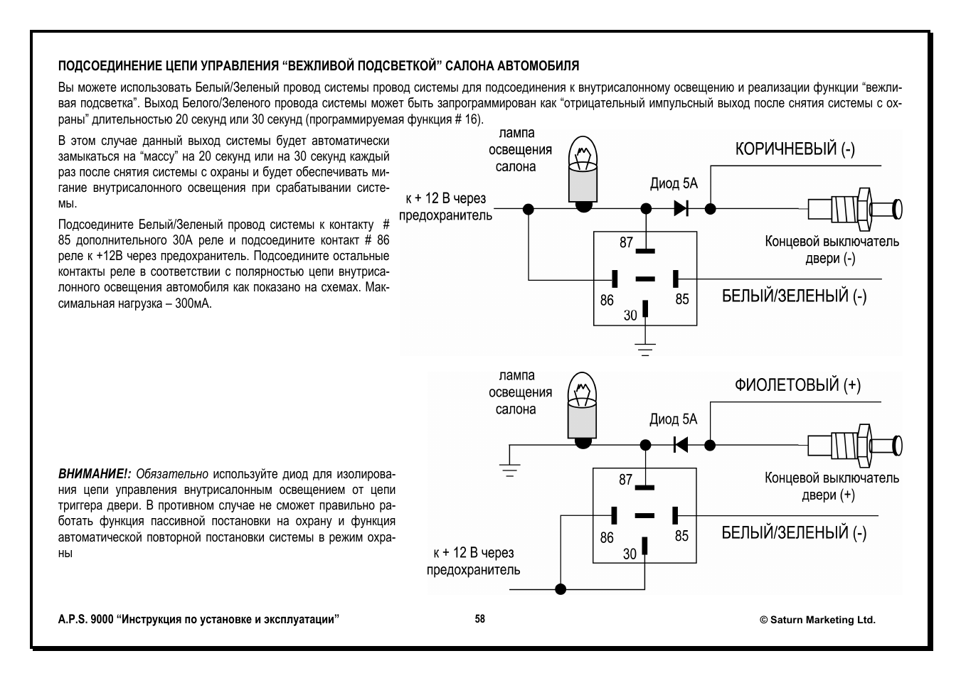 Aps 2550 сигнализация схема подключения
