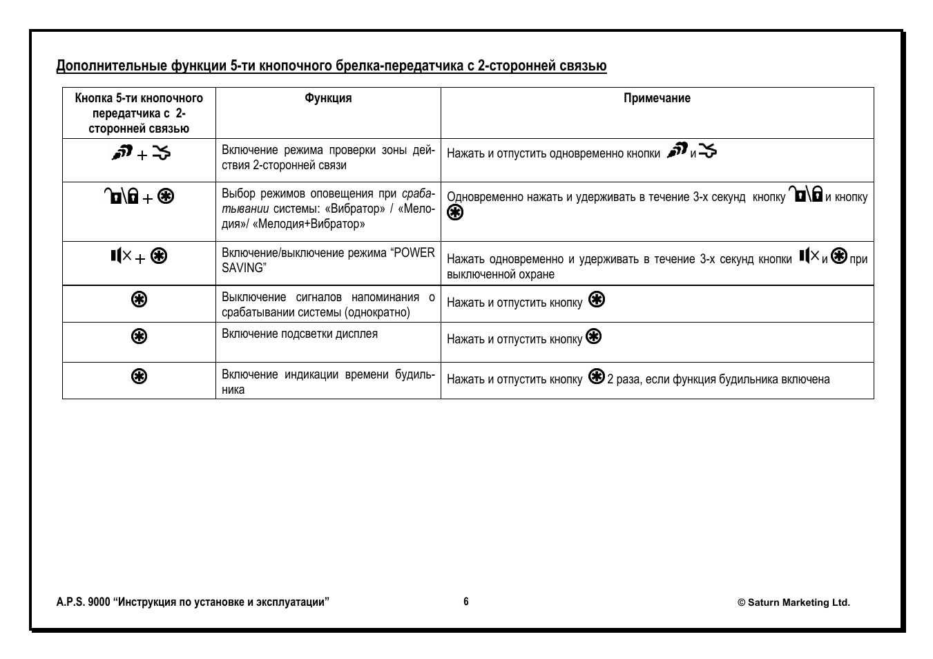 Сигнализация golden bat с автозапуском инструкция - 86 фото