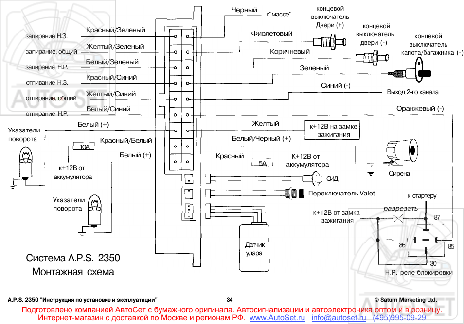 Схема подключения aps 1550