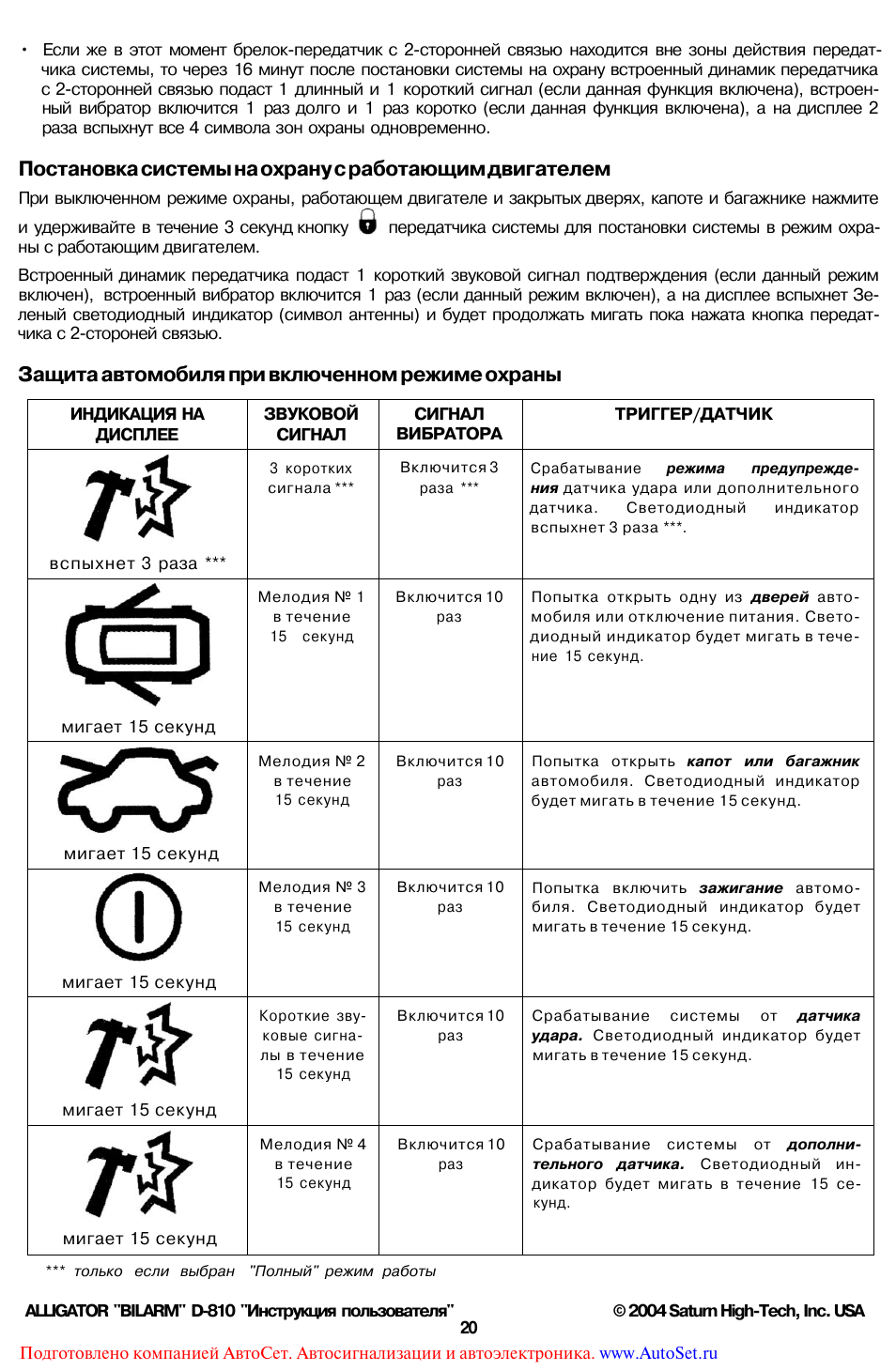 Аллигатор 80 инструкция по эксплуатации