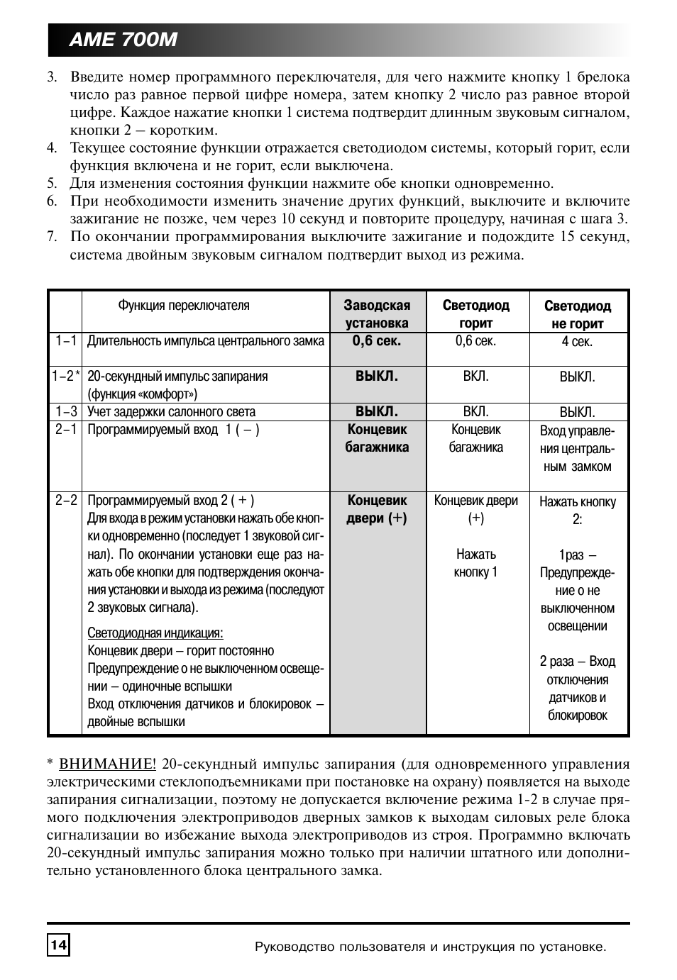 Автосигнализация mongoose ame 700m инструкция - 88 фото