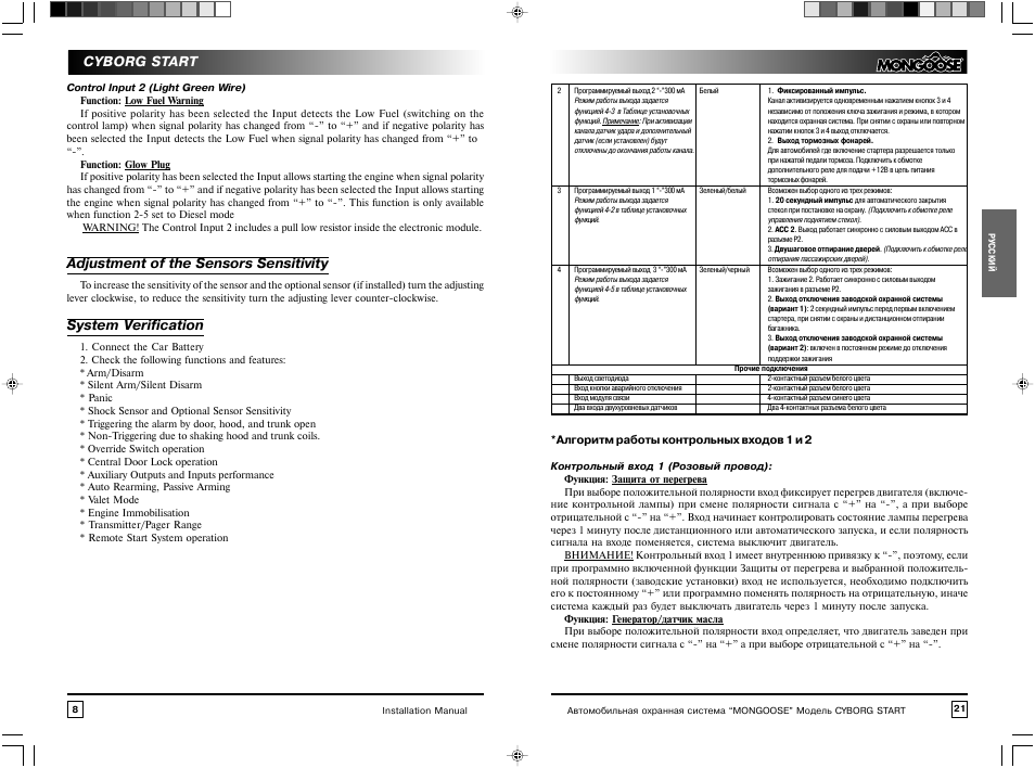 Система автозапуска mongoose gsm start инструкция Система автозапуска mongoose gsm start инструкция