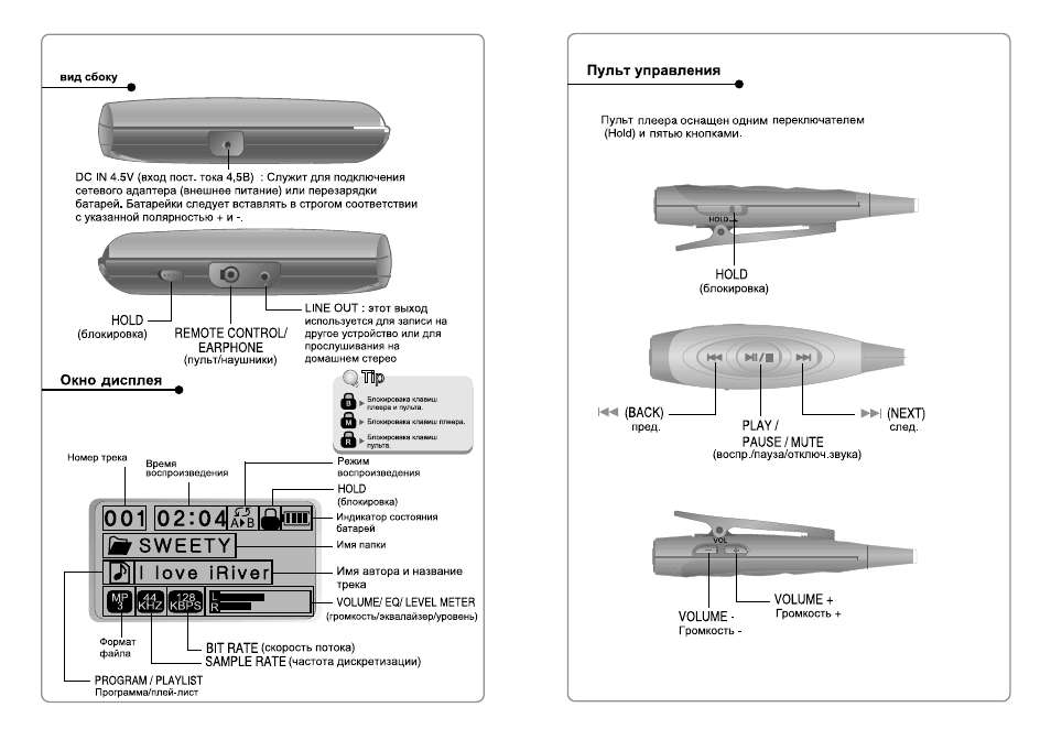 Mitsubishi f700 инструкция по настройке