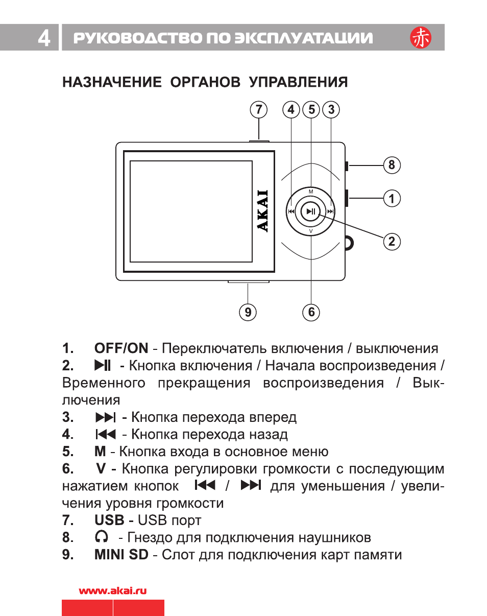 1 рд инструкция 1 рд инструкция