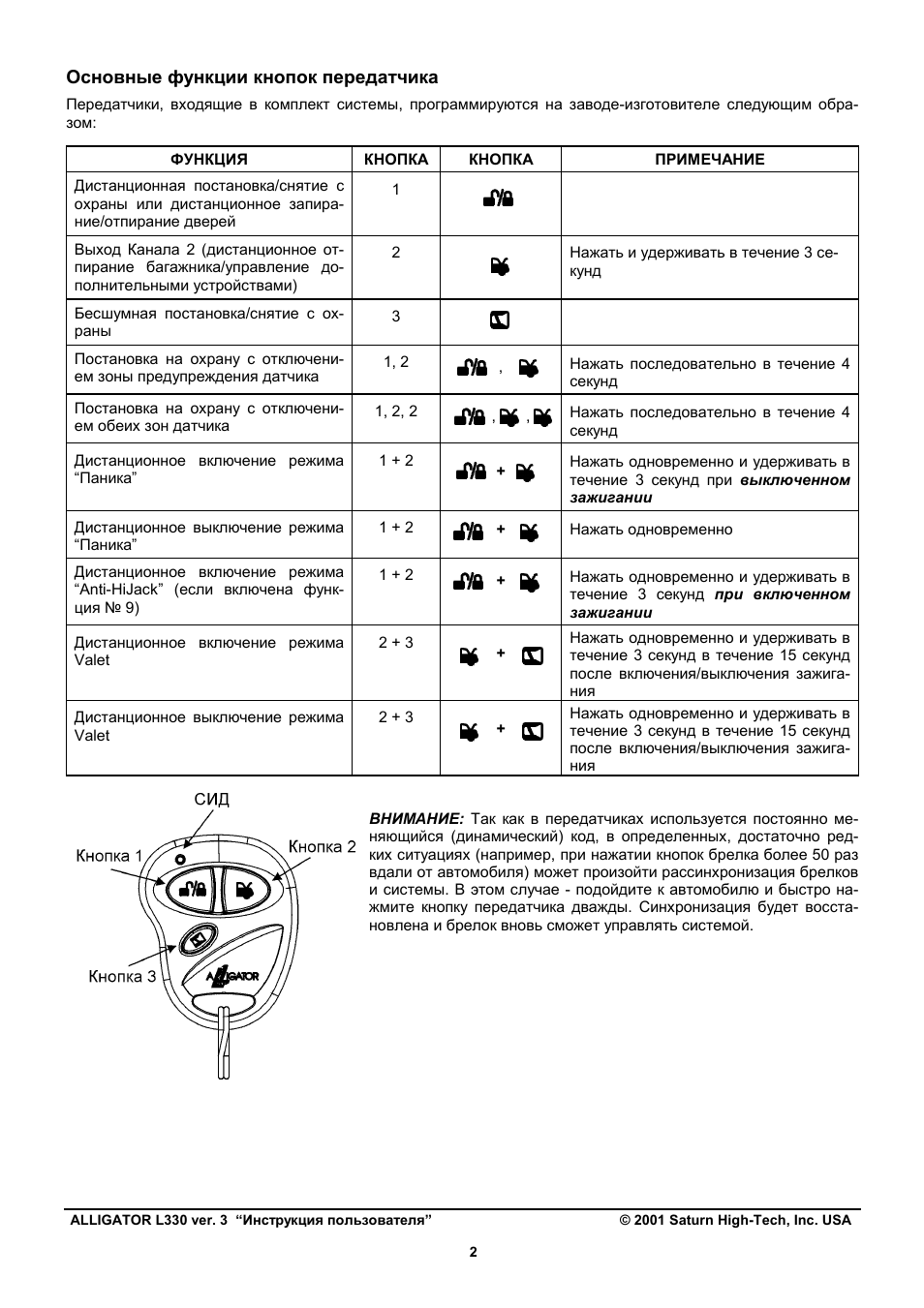 Схема alligator l330
