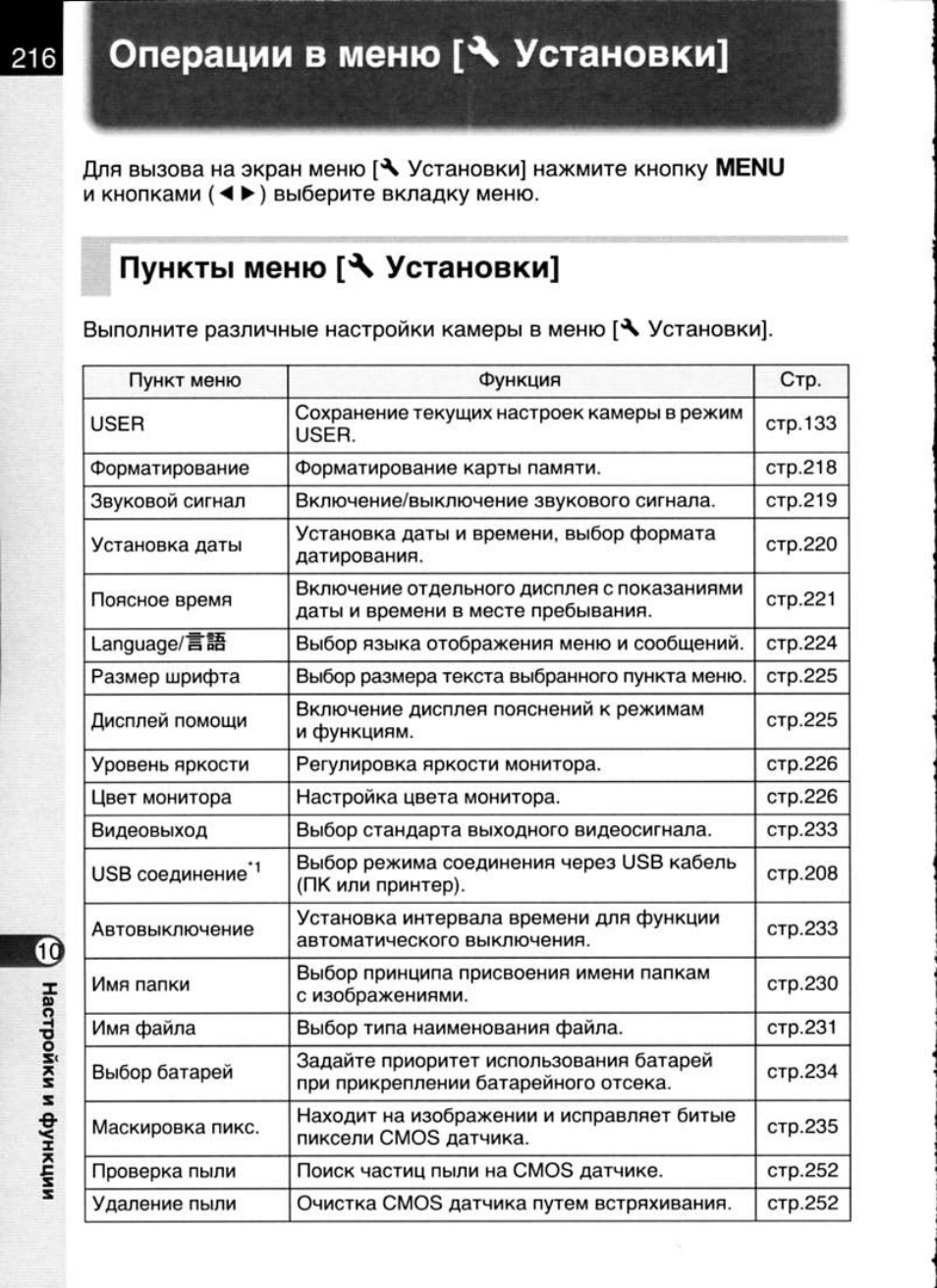 5plus2cafe меню. Меню пароходов 19 века. Cafe menu board. Время ч меню. Время ч меню.