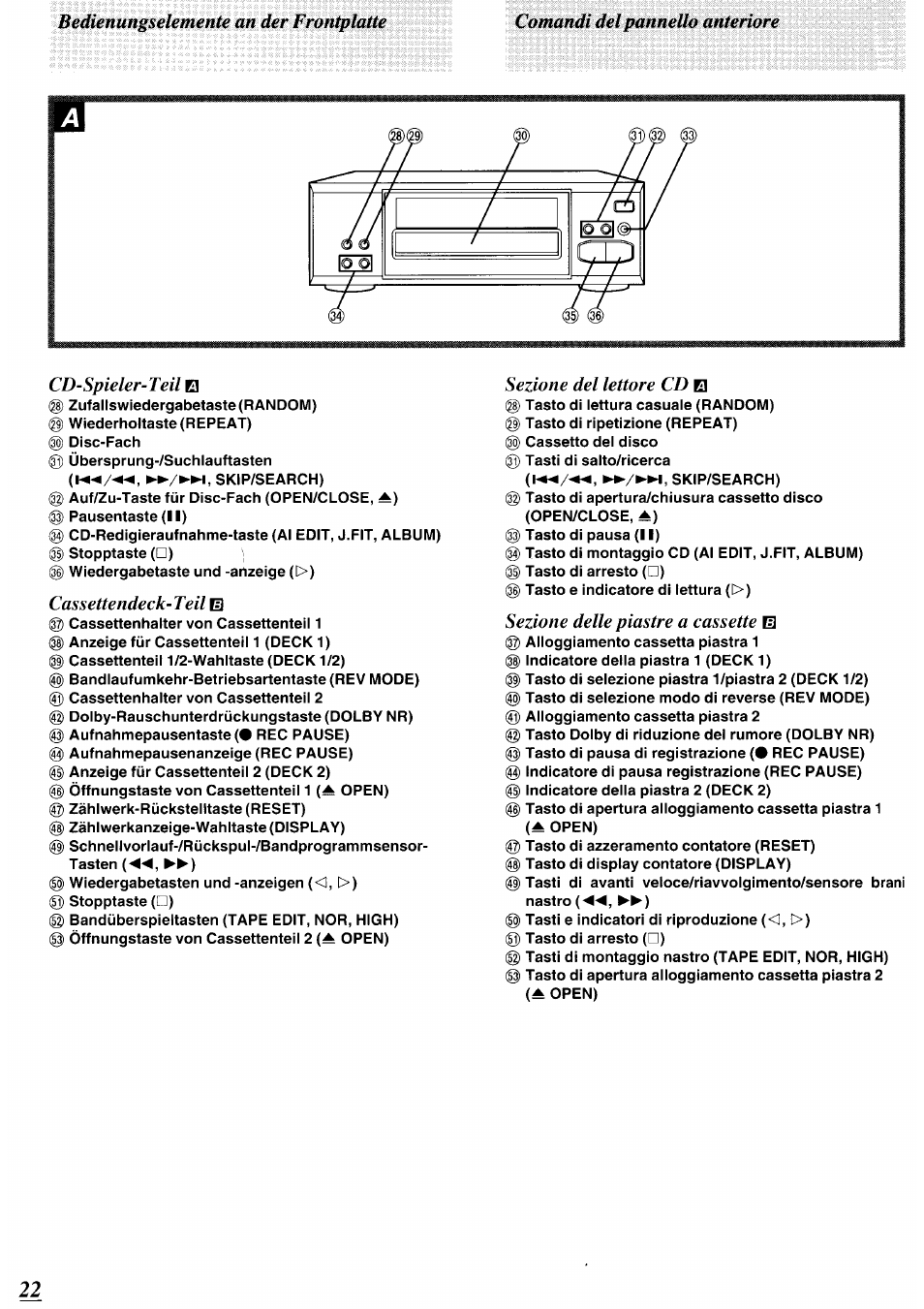 Technics ch570 схема