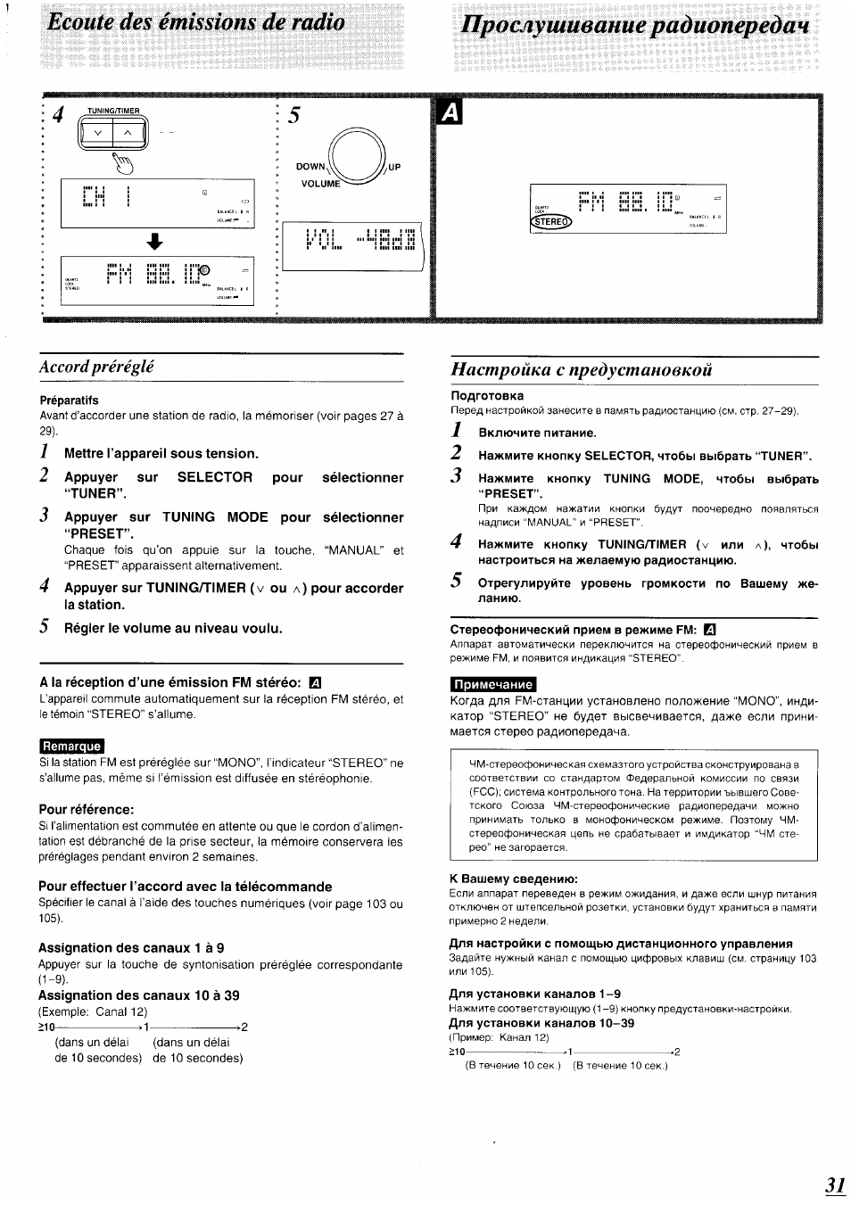 Technics ch570 схема