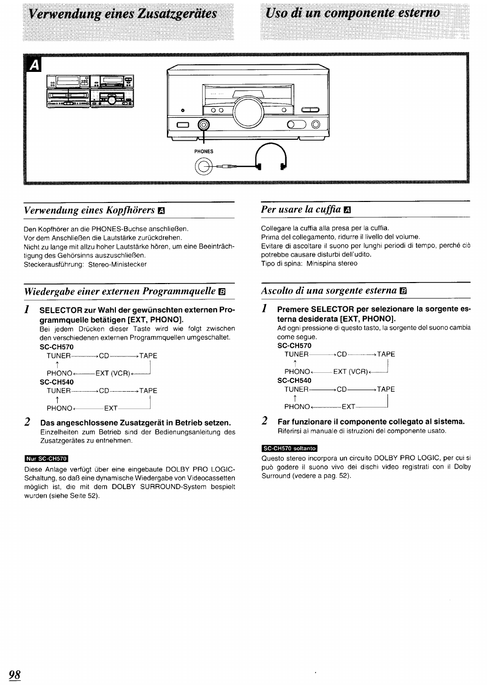 Technics ch570 схема