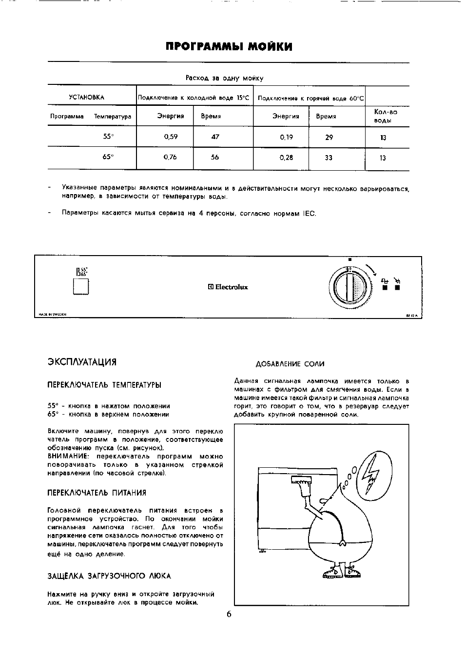 Мойки инструкция по эксплуатации. Посудомоечная машина Electrolux инструкция. Инструкция по эксплуатации бе-12