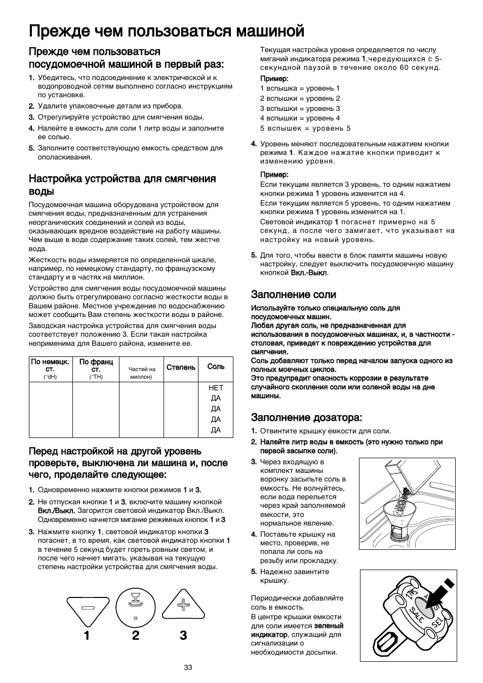 Посудомоечная занусси инструкция. Zanussi tempoline инструкция. Zanussi tempoline посудомоечная машина инструкция. Посудомоечная машина Занусси инструкция. Посудомоечная машина Занусси инструкция по эксплуатации.