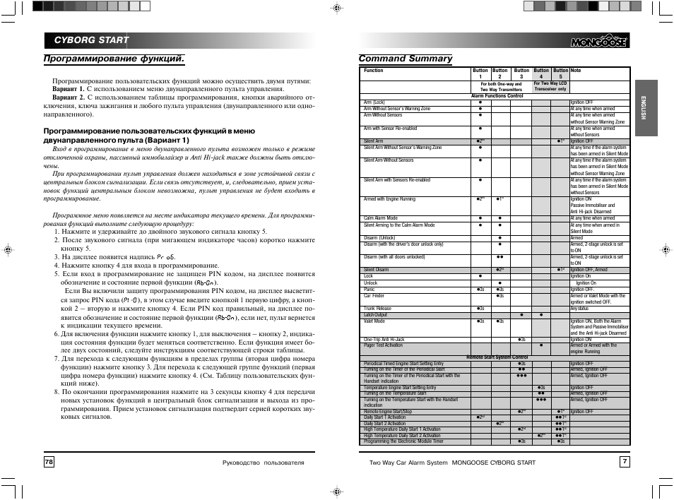 Mitsubishi руководство по программированию