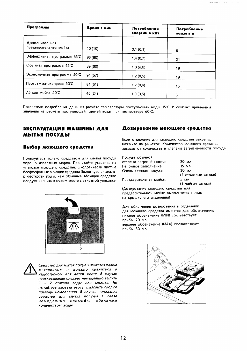 Посудомоечная электролюкс инструкция по эксплуатации на русском. Раздел инструкции моющего средства. Инструкция моющее средство Хозяюшка инструкция