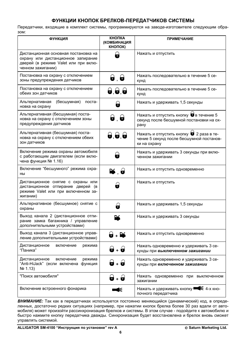 Сигнализация пантера инструкция по эксплуатации брелка с 4 кнопками старого образца