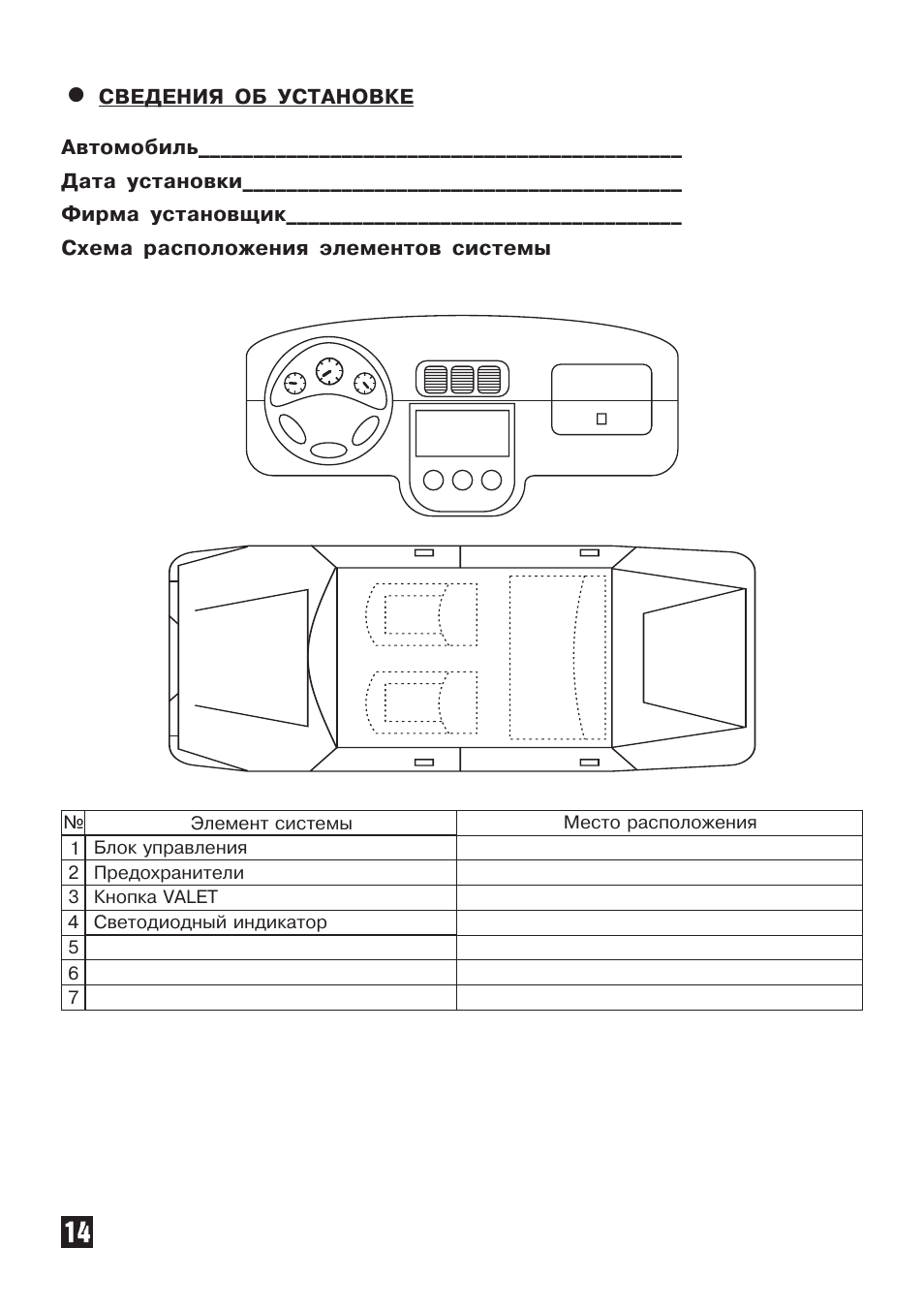 Сигнализация альтоника схема