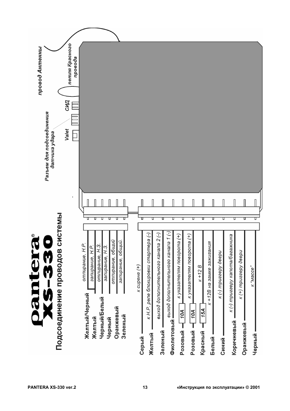 Pantera xs1000 схема подключения