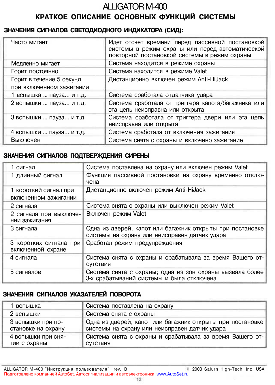 Аллигатор м400 схема