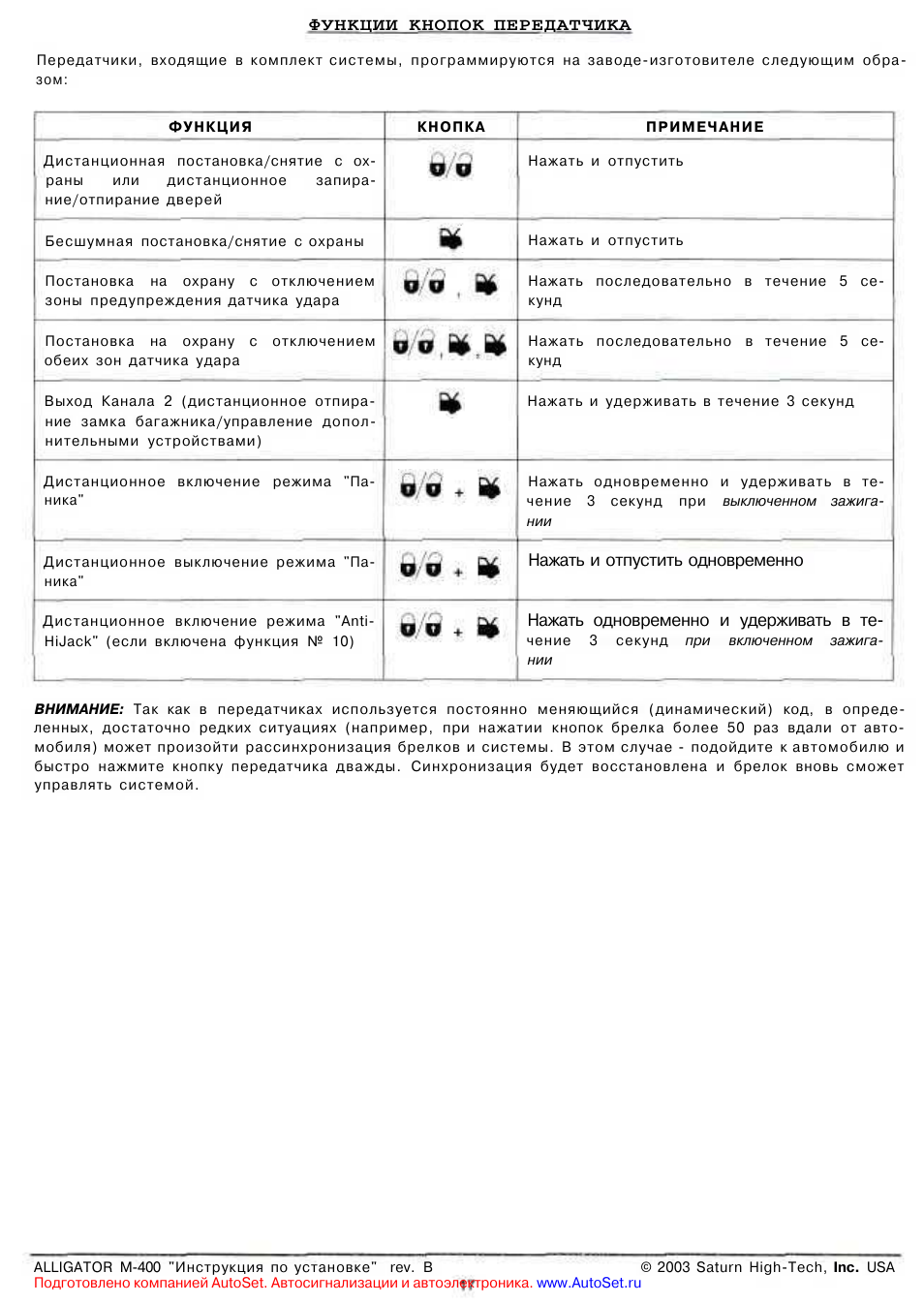 Сигнализация аллигатор 434мнz инструкция по применению