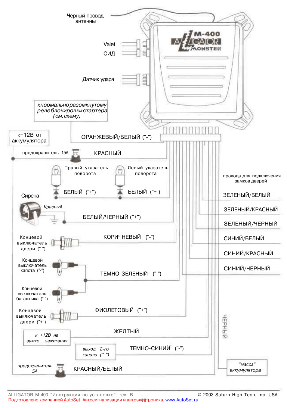 Аллигатор м1000 схема подключения