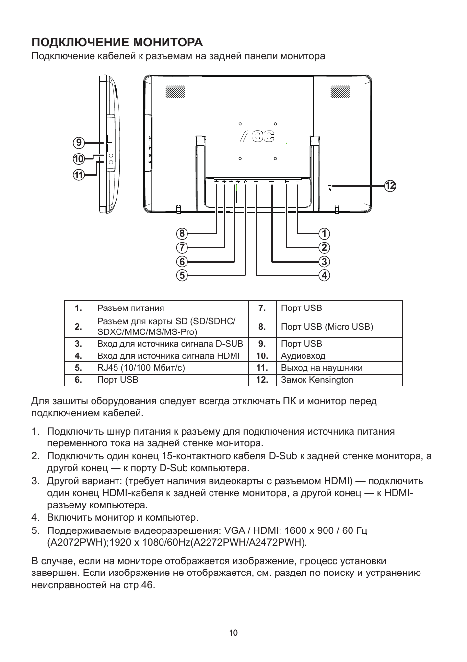 Aurine a4 f2 схема подключения