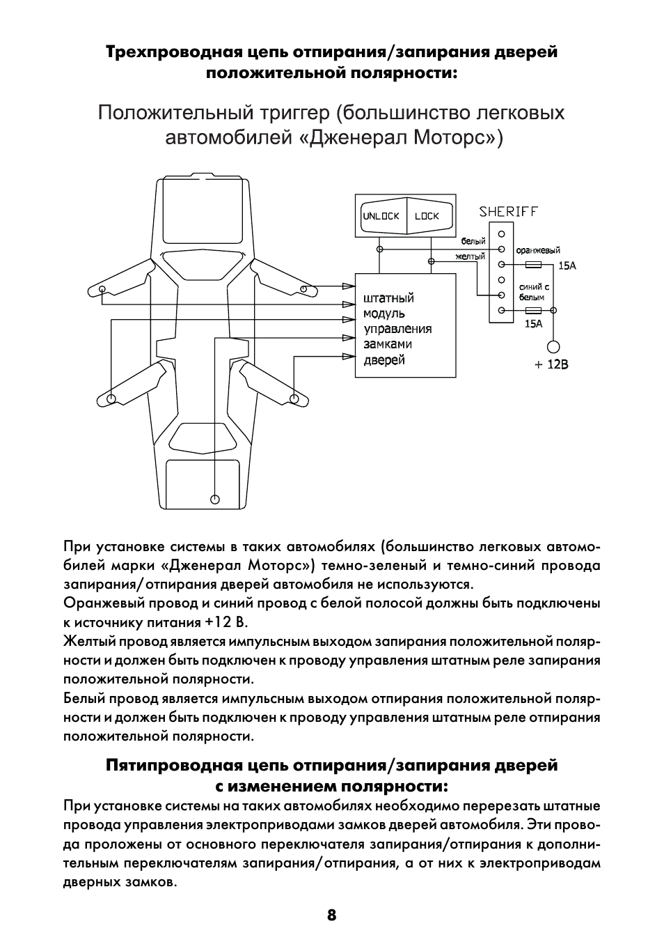 Sheriff zx 600 схема