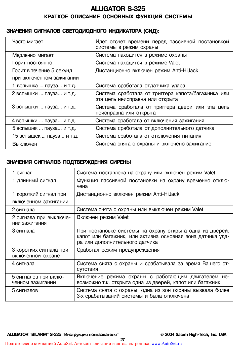 Схема сигнализации аллигатор s 325 инструкция