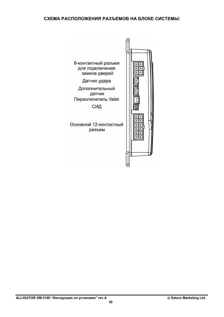 Сигнализация alligator d 910 схема подключения