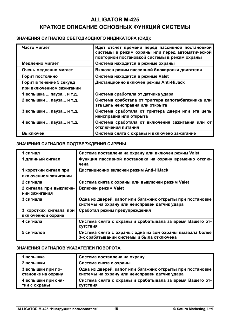Сигнализация аллигатор с250 инструкция по применению