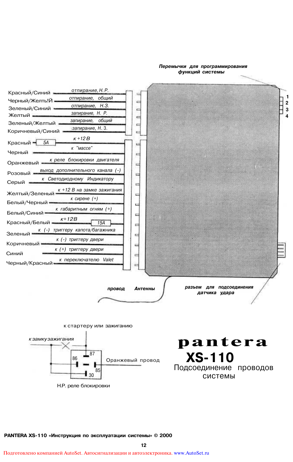 Pantera xs1000 схема подключения